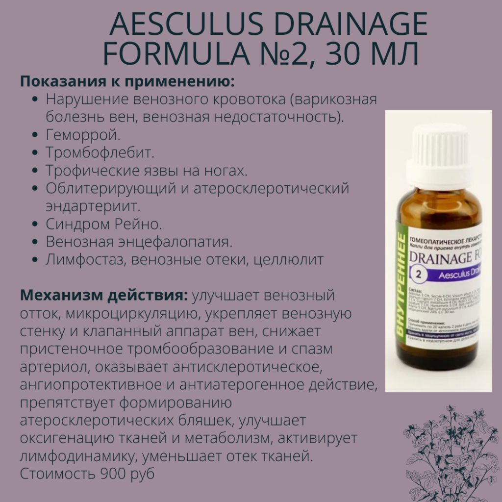 Aesculus Drainage Formula №2, 30 мл - Производственная аптека NaturaPharma