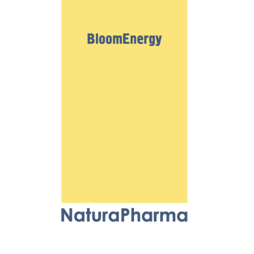 Трансперсональные комплексы цветочных эссенций Баха