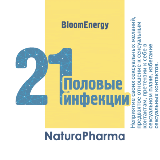 Трансперсональный комплекс № 21 Вагиноз вагинит ЗППП герпес кандидоз уреапламоз ВПЧ