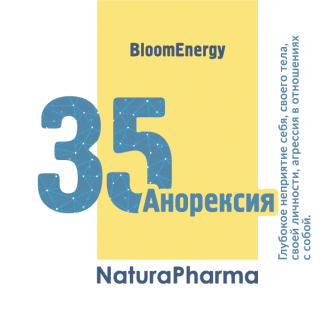 Трансперсональный комплекс № 35 Анорексия