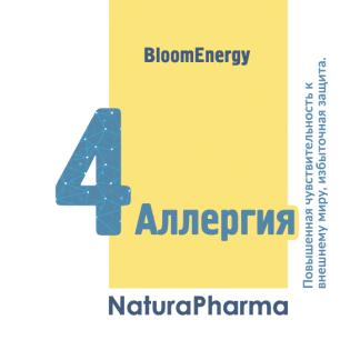 Трансперсональный комплекс № 4 Аллергия